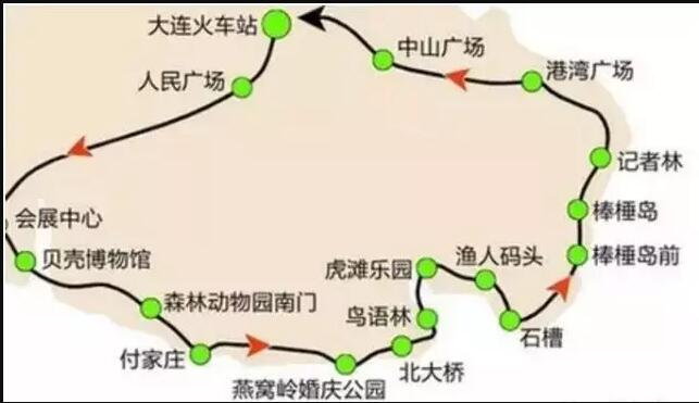 国庆节十一大连周边游,十一假期大连旅游推荐