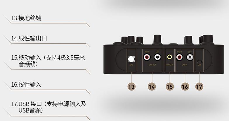 鍒涙柊k3褰曢煶绁炲櫒,鍒涙柊k3澹板崱鐢佃剳褰曢煶鏁欑▼