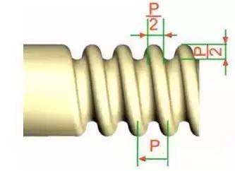 常见螺纹种类有哪些,区分英制螺纹和公制螺纹