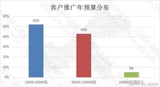 互联网摄影写真,重庆摄影艺术写真案例