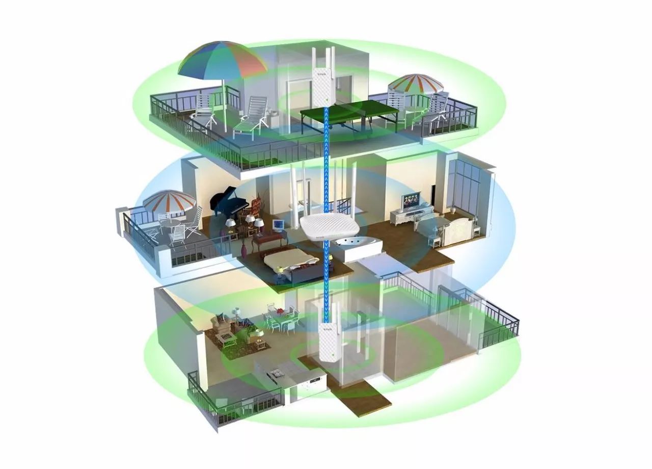 房间使用wifi放大器网速还是不好,wifi放大器怎样摆放能增强网速