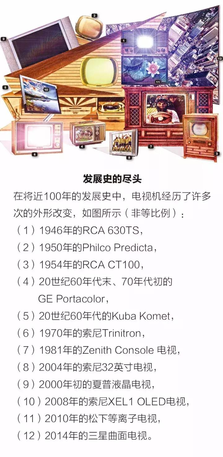 为啥都不做传统电视机了,传统电视是否会消亡