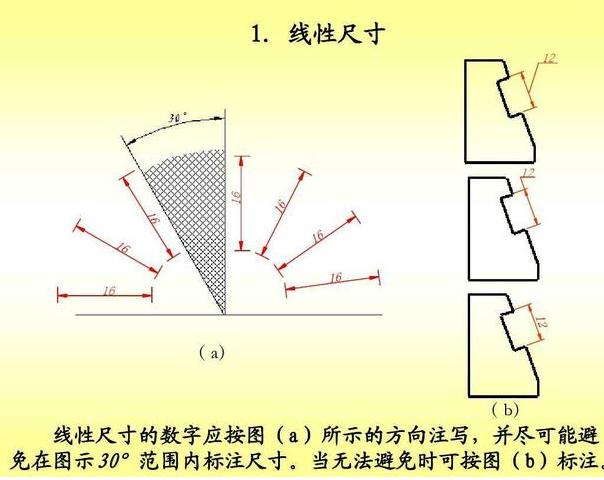 cad制图标注大全,cad制图标注整没了怎么弄