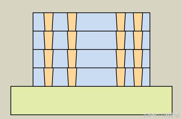 固态硬盘怎么拆解,固态硬盘拆解教程