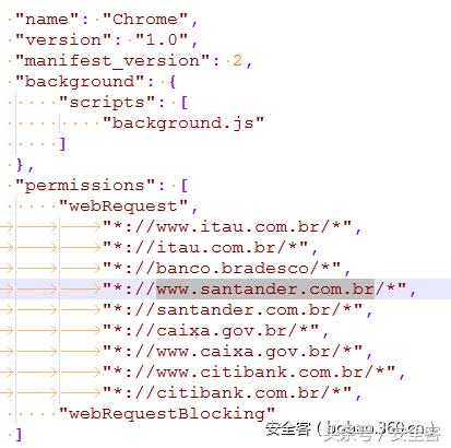 针对巴西商业公司财务的攻击事件分析