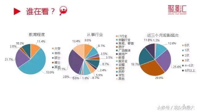 好看电影推荐国内科幻,科幻电影由小说改编推荐