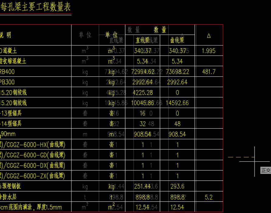 CAD绘图精髓画图少走弯路
