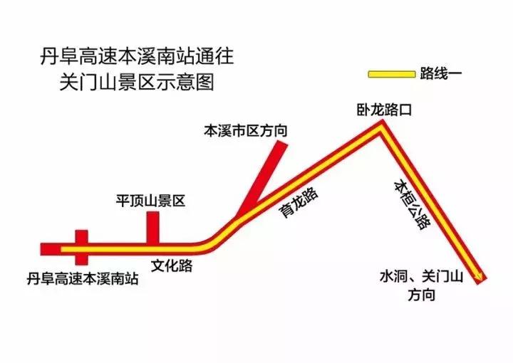 辽宁旅游十大必去景点有哪些,十一辽宁省内适合旅游的地方