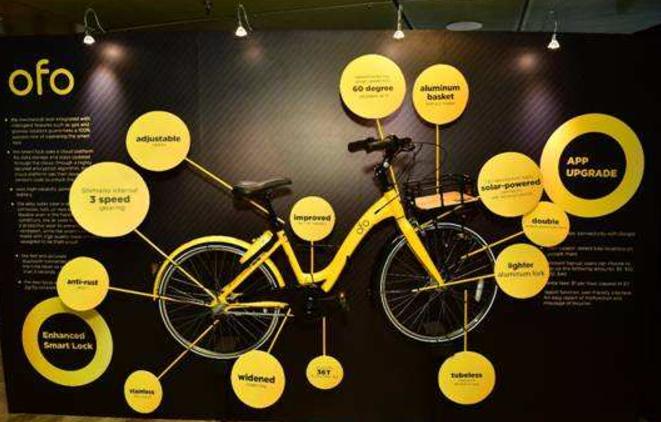 ofo小黄车的智能锁,ofo小黄车智能锁