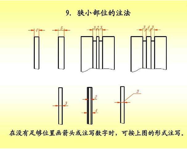 cad制图标注大全,cad制图标注整没了怎么弄