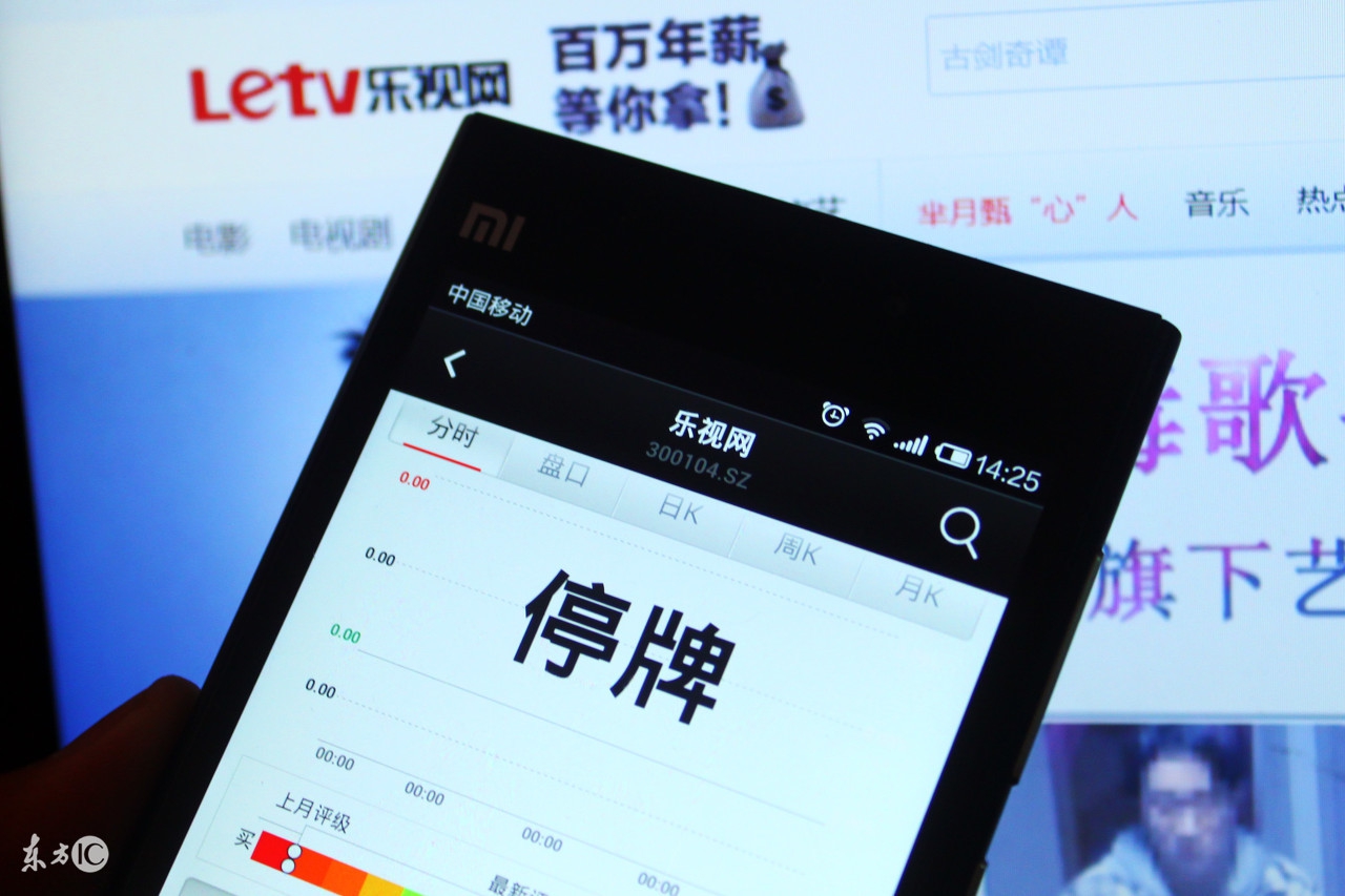 乐视舆论事件,乐视网重大事件