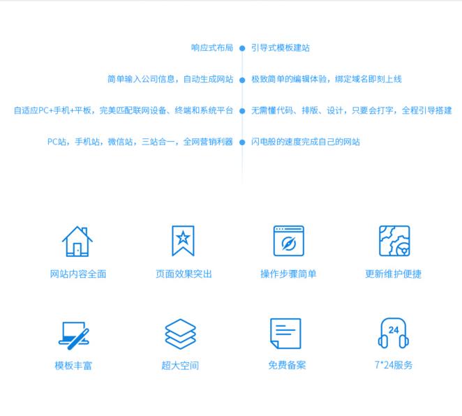 为什么不建议做回应式网站,回应式网站为什么这么火