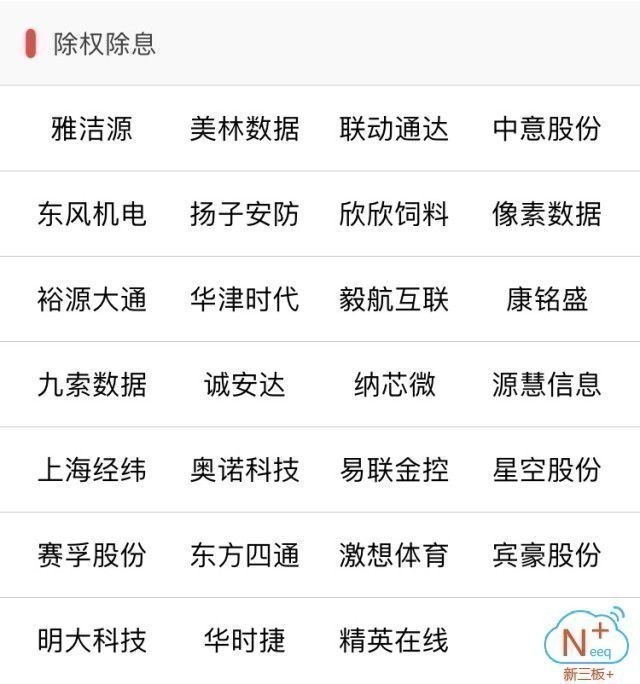 新三板股转换挂牌,新三板投资课堂