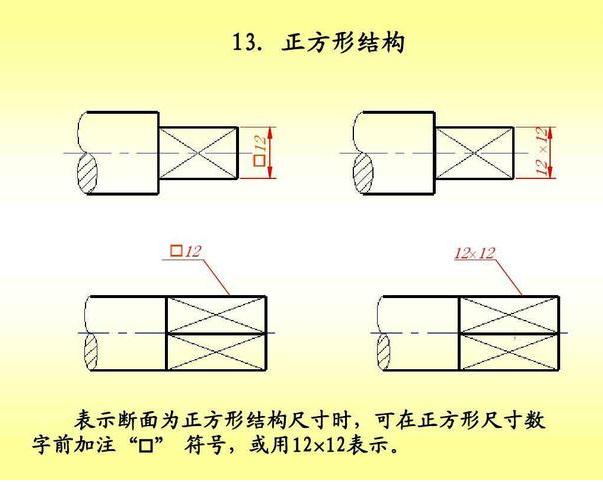 cad制图标注大全,cad制图标注整没了怎么弄