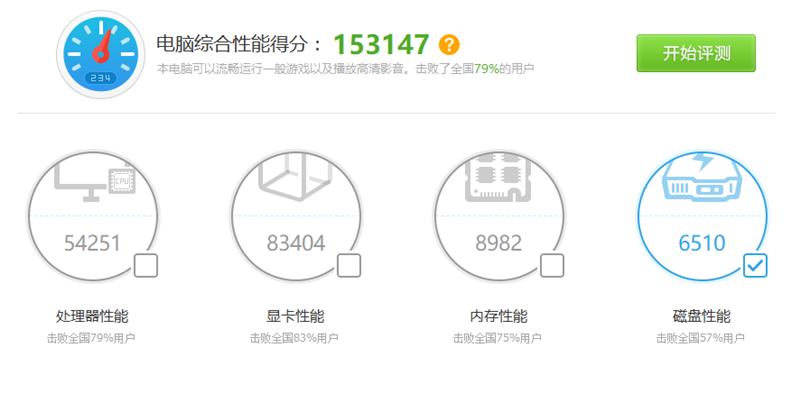 只玩英雄联盟最具性价比的配置,6000元打英雄联盟的高端配置