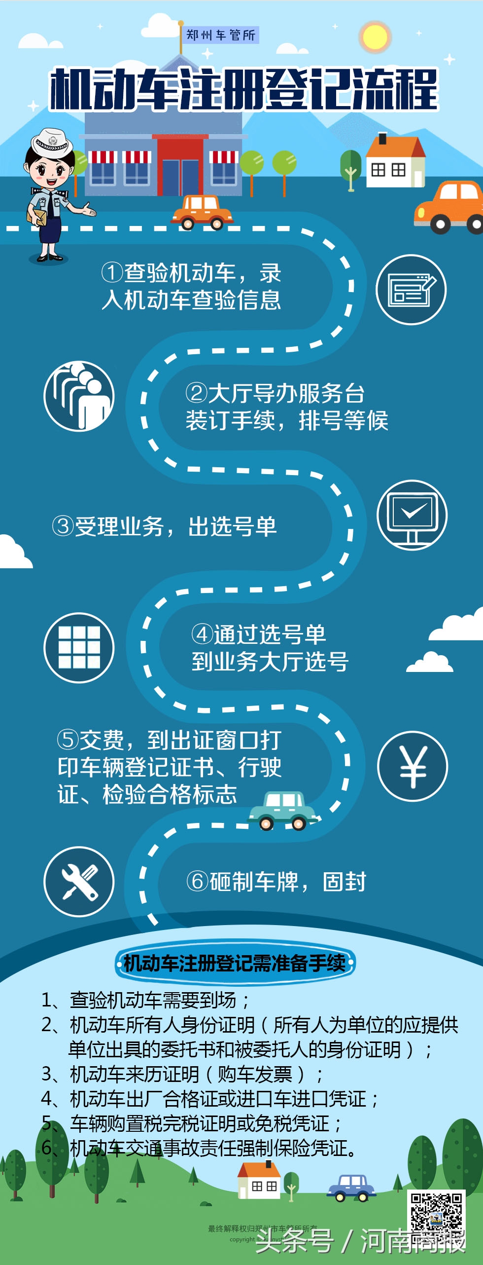 郑州车管所微信平台推出“每月违章提醒”、业务电子导办等功能