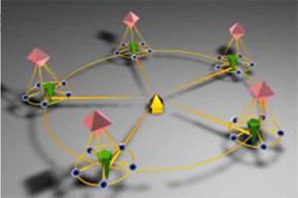 seo外链的做法,靖歌阁seo教程