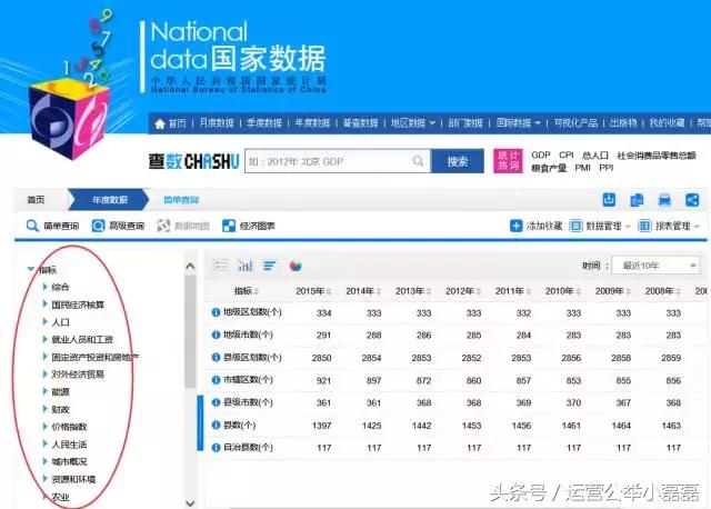 快速了解最新资讯的软件,快速查找信息软件