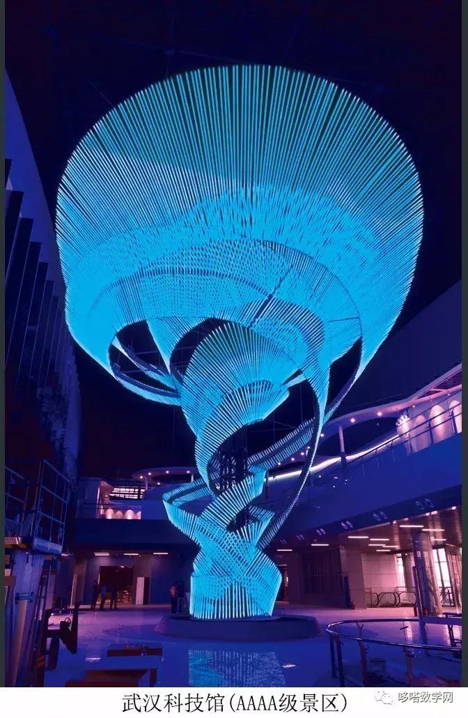 科技馆游玩攻略大全,科技馆附近还有哪些值得玩的