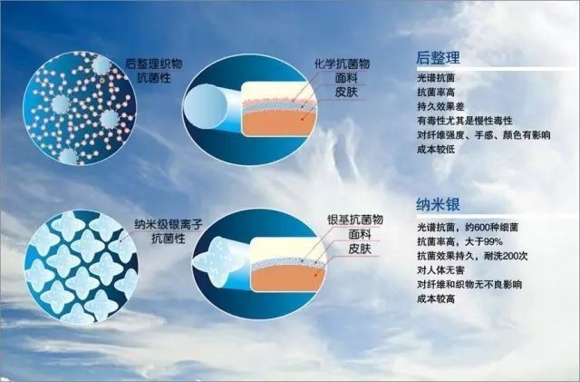 家纺面料2019,家纺面料流行趋势分析报告