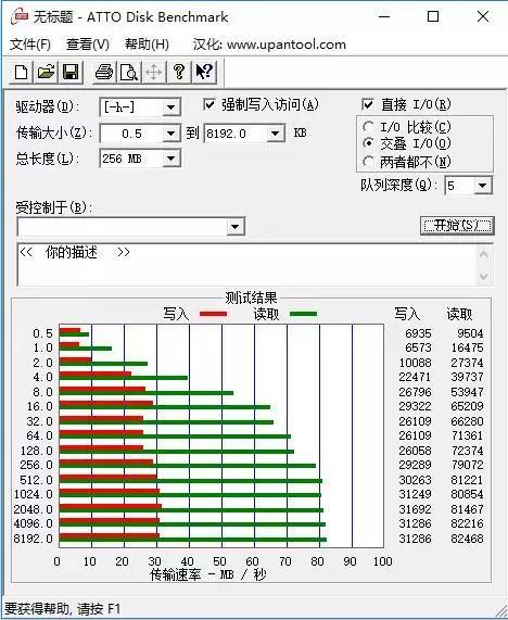 超极速128g固态,东芝存储哪个系列最好