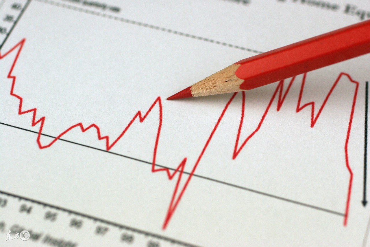 股票问答小知识,股票基础知识题目及答案