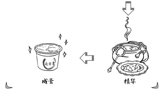 真正有龟的龟苓膏图片,龟苓膏里头真的有龟吗