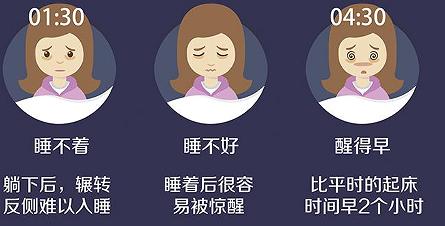 国庆节长假健康知识,国庆节假期有哪些健康问题