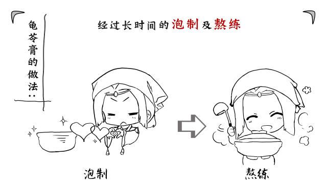 真正有龟的龟苓膏图片,龟苓膏里头真的有龟吗