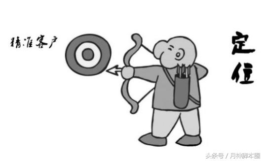 月神脚本圈,月神脚本推荐