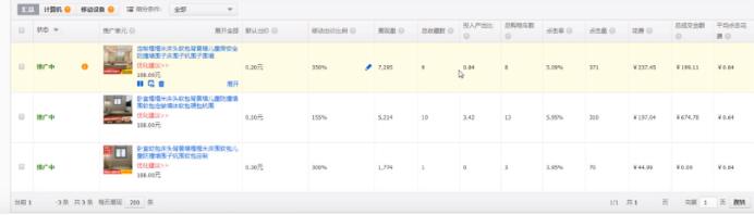 直通车最大化拿量技巧,直通车快速测款秘诀