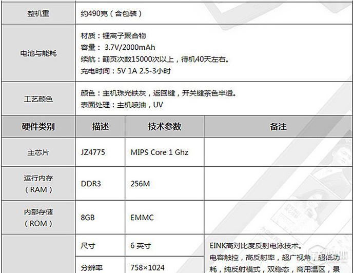 借众筹手段，京东推出电子书阅读器