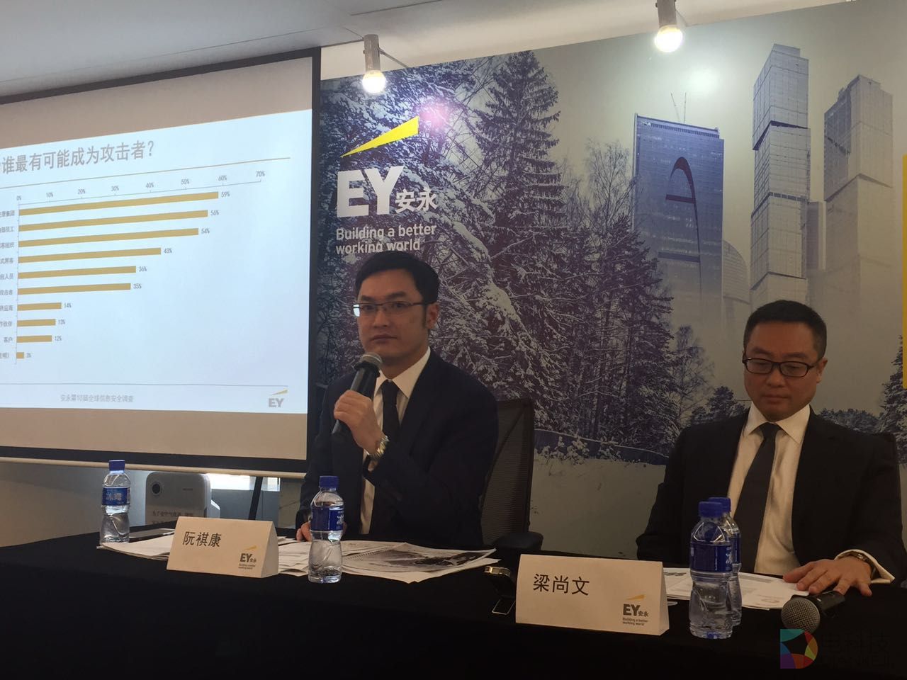 拿什么拯救你企业管理,拿什么拯救你的软件