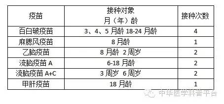 手指被铁丝扎破需要打碎伤风吗,小孩手碰破点皮需要打碎伤风吗