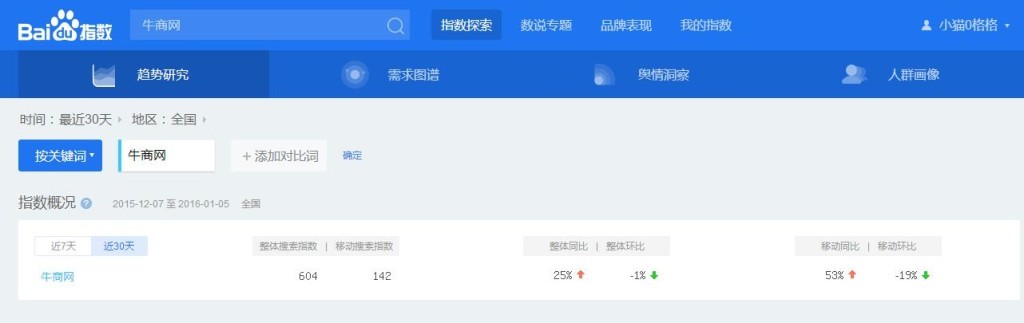竞品分析技巧视频,竞品分析的十大套路