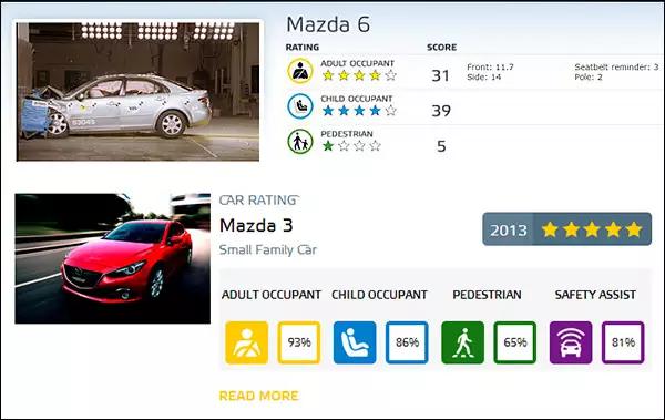 同价位高配老款和低配新款,同价位老款旗舰和新款中端怎么选