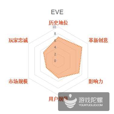 缃戞父鐨勭幇鐘跺強鏈潵鍙戝睍娓告垙鎺ㄨ崘,褰卞搷鍥藉唴娓告垙鐣岀殑鍗佸ぇ缃戞父