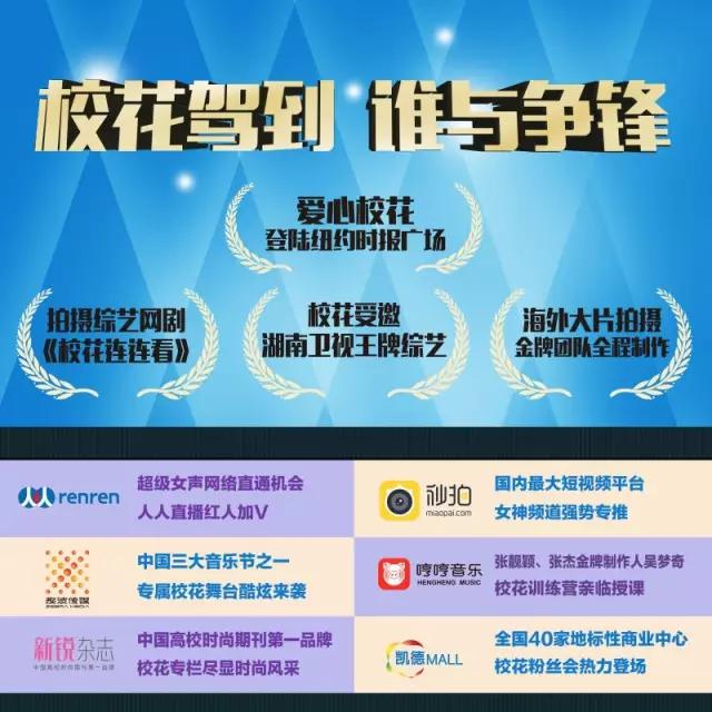 校园路演,校园路演名称