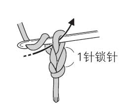 钩针平针锁针织法,钩针短针加针教程