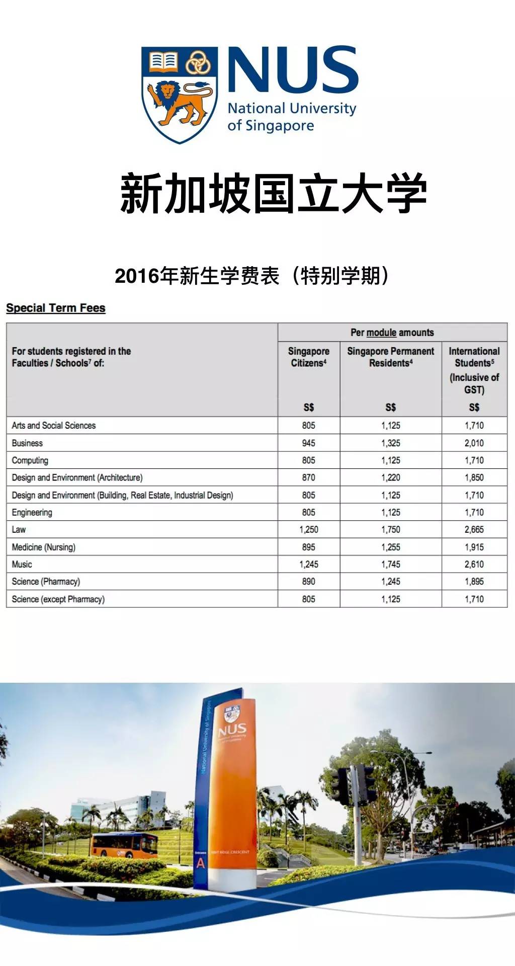 新加坡预科学费最新详情介绍,新加坡国立硕士学费多少钱