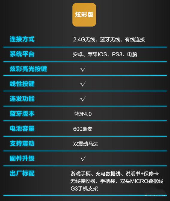 找回童年游戏的回忆,盖世小鸡升级游戏体验