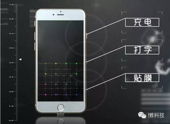 盘点那些让人震惊的黑科技,未来几年之内将推出的最新黑科技