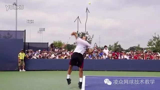 网球发球的纠正方法,网球发球不稳定的原因