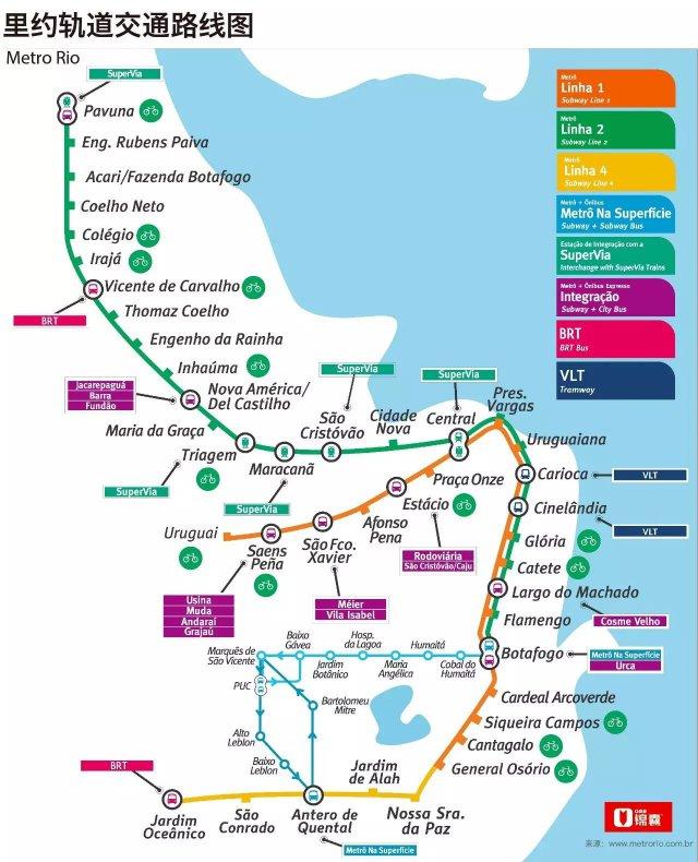 全球各大城市地铁高清图,各种各样的地铁线路图