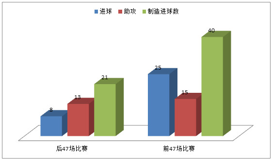 拳王穆勒巅峰时期有多强,托马斯穆勒巅峰什么水平