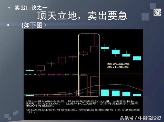 炒股的技巧和口诀图解,炒股小技巧口诀最新版本