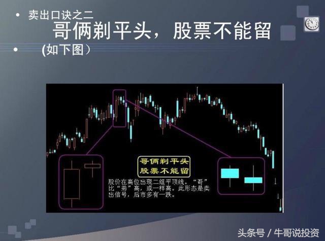 炒股的技巧和口诀图解,炒股小技巧口诀最新版本