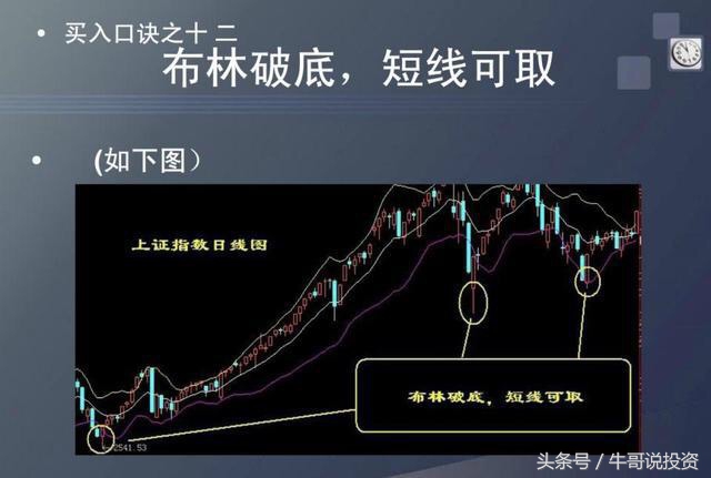 炒股的技巧和口诀图解,炒股小技巧口诀最新版本