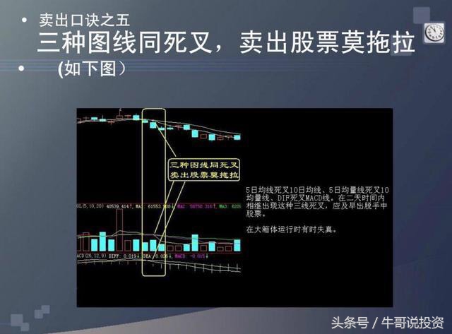 炒股的技巧和口诀图解,炒股小技巧口诀最新版本