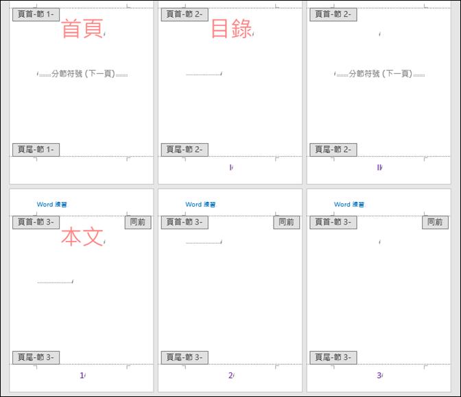 word怎么设置多级标题及目录排版,word页头页尾怎么编辑